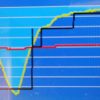 Tauchprofil Anzeige auf Mares Genius